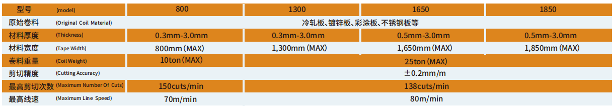 WX20230801-223305.png